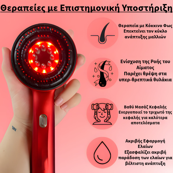 GROWNETIC