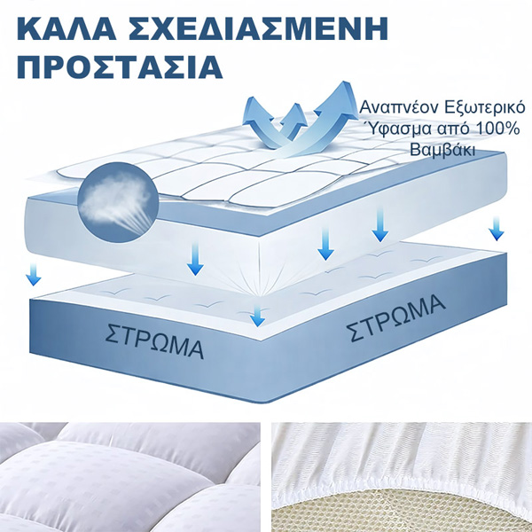 CLOUDREAM-3831127613059-GR-6__311225